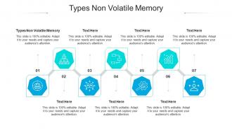 Types non volatile memory ppt powerpoint presentation styles background cpb