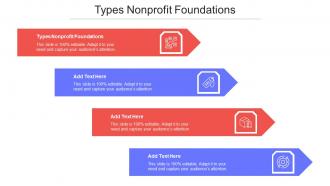 Types Nonprofit Foundations Ppt Powerpoint Presentation Rules Cpb
