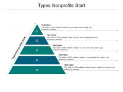Types nonprofits start ppt powerpoint presentation slides gallery cpb