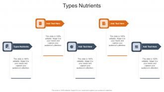 Types Nutrients In Powerpoint And Google Slides Cpb