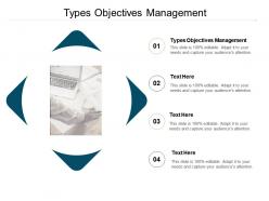 Types objectives management ppt powerpoint presentation summary graphics example cpb