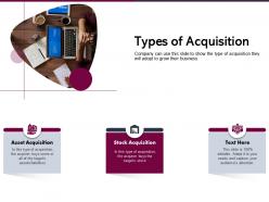 Types of acquisition assets liabilities ppt powerpoint presentation microsoft