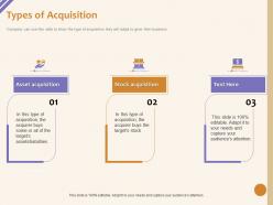 Types of acquisition targets stock ppt powerpoint presentation portfolio file formats
