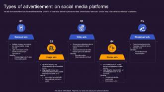 Types Of Advertisement On Social Offline And Online Advertisement Brand Presence MKT SS V
