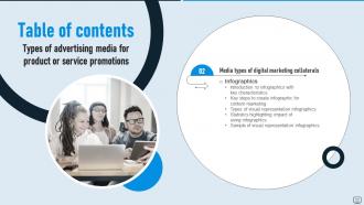 Types Of Advertising Media For Product Or Service Powerpoint Presentation Slides MKT CD V Multipurpose Downloadable