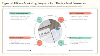 Types Of Affiliate Marketing Programs For Effective Lead Generation