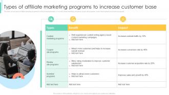 Types Of Affiliate Marketing Programs To Increase Affiliate Marketing To Increase Conversion Rates