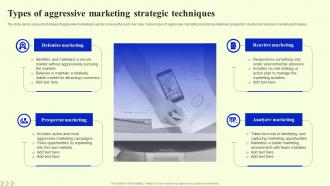 Types Of Aggressive Marketing Strategic Techniques