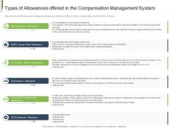 Types of allowances offered in the compensation management system ppt portrait