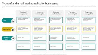 Types Of And Email Marketing List For Businesses