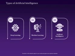 Types of artificial intelligence deep learning powerpoint presentation format ideas