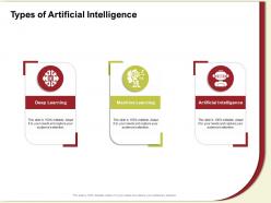 Types of artificial intelligence learning m605 ppt powerpoint presentation gallery smartart