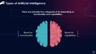 Types Of Artificial Intelligence Training Ppt