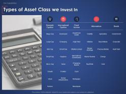 Types of asset class we invest in alternatives ppt powerpoint presentation inspiration graphics