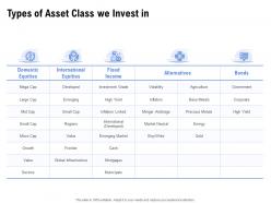 Types of asset class we invest in ppt powerpoint presentation file gridlines
