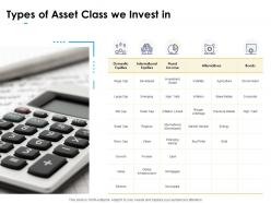Types of asset class we invest in ppt powerpoint presentation model design templates