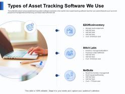 Types of asset tracking software we use fulfilment ppt powerpoint presentation styles