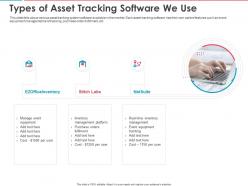 Types of asset tracking software we use ppt powerpoint presentation model graphic images