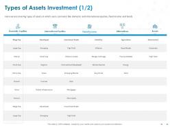 Types of assets investment domestic equities ppt powerpoint visual aids professional