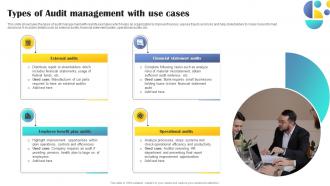Types Of Audit Management With Use Cases