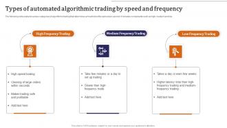 Types Of Automated Algorithmic Trading By Speed And Frequency