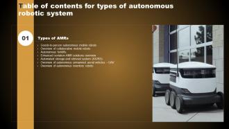 Types Of Autonomous Robotic System For Table Of Contents