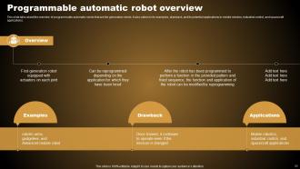 Types Of Autonomous Robotic System Powerpoint Presentation Slides Pre-designed Images