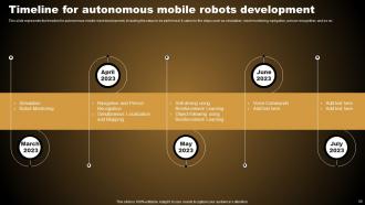 Types Of Autonomous Robotic System Powerpoint Presentation Slides Analytical Best