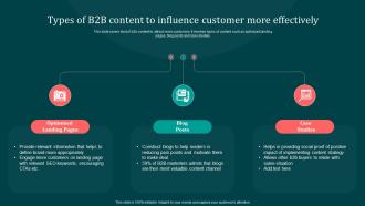 Types Of B2B Content To Influence Customer Implementing B2B Marketing Strategies Mkt SS