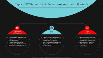 Types Of B2b Content To Influence Customer More Effectively Demand Generation Strategies