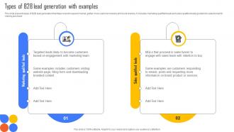 Types Of B2B Lead Generation With Examples