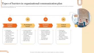 Types Of Barriers In Organizational Communication Plan