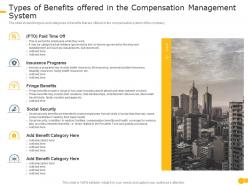 Types of benefits offered effective compensation management to increase employee morale