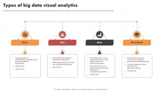 Types Of Big Data Visual Analytics