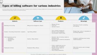 Types Of Billing Software For Various Industries Implementing Billing Software To Enhance Customer