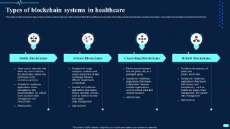 Types Of Blockchain Systems In Healthcare Transforming Healthcare BCT SS