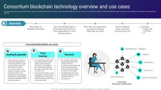 Types Of Blockchain Technologies Consortium Blockchain Technology Overview And Use Cases