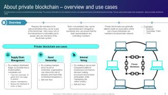 Types Of Blockchain Technologies Powerpoint Ppt Template Bundles Informative Interactive