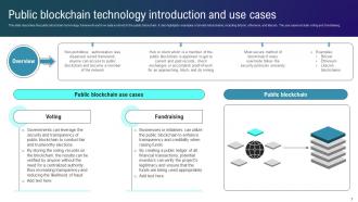 Types Of Blockchain Technologies Powerpoint Ppt Template Bundles Professionally Interactive