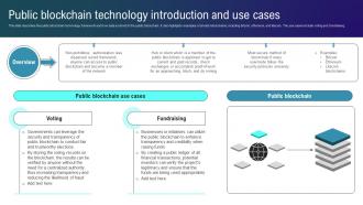 Types Of Blockchain Technologies Public Blockchain Technology Introduction And Use Cases