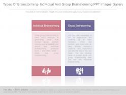 Types of brainstorming individual and group brainstorming ppt images gallery