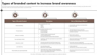Types Of Branded Content To Increase Brand Content Marketing Tools To Attract Engage MKT SS V