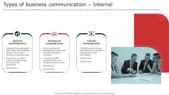 Types Of Business Communication Internal Digital Signage In Internal