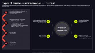 Types Of Business Communication Video Conferencing In Internal Communication
