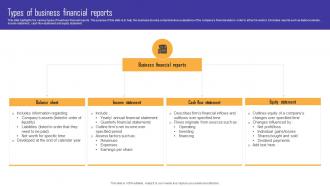 Types Of Business Financial Reports