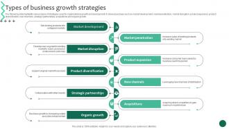 Types Of Business Growth Strategies Business Growth And Success Strategic Guide Strategy SS