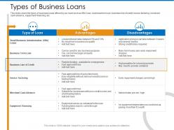 Types of business loans collateral ppt powerpoint presentation outline objects