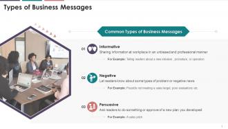 Types Of Business Messages Training Ppt