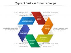 Types Of Business Network Groups