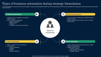 Types Of Business Orientation During Strategy Formulation